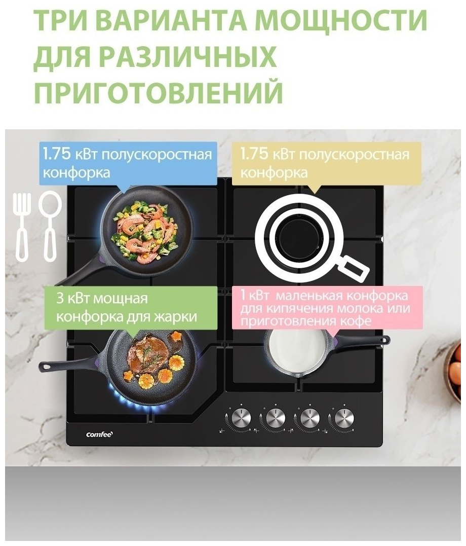 Встраив. газовая панель Midea - фото №4