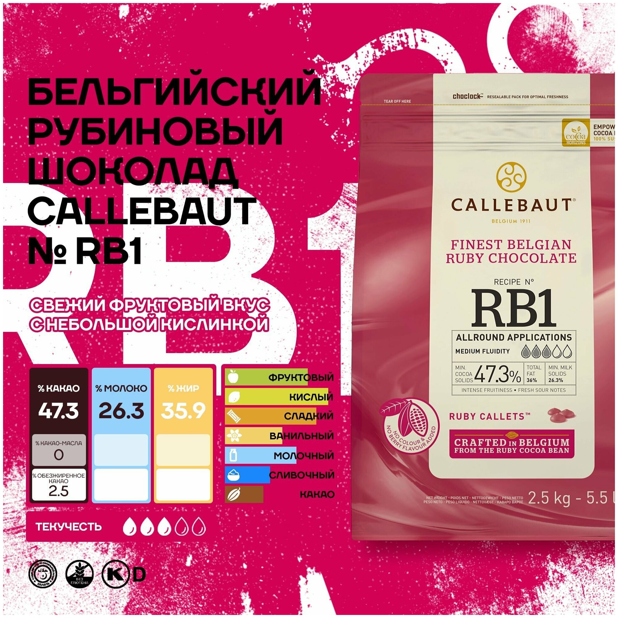 Бельгийский рубиновый шоколад Ruby Callebaut 2,5 кг