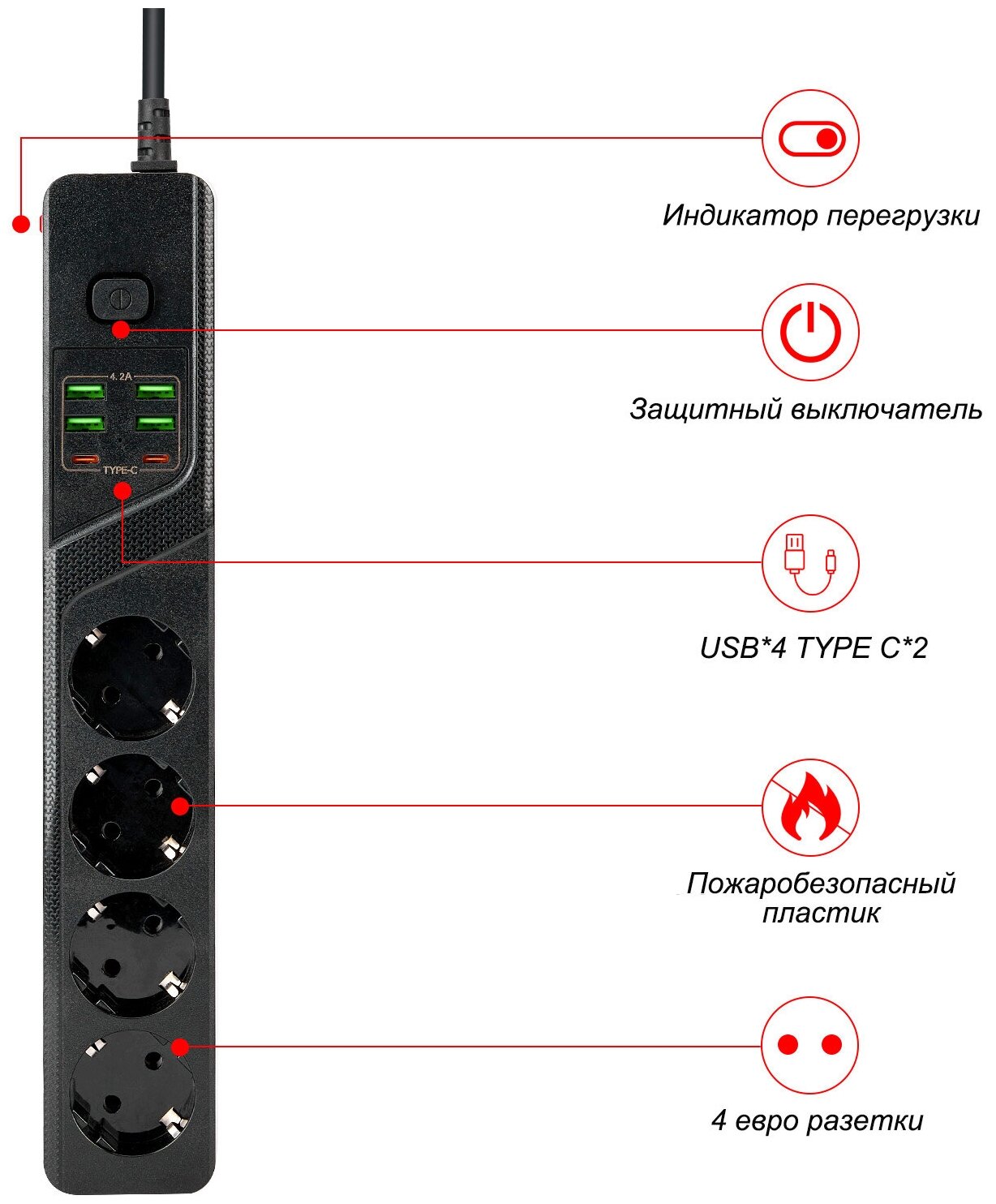 Удлинитель бытовой OFOPRO, сетевой фильтр, 4 гнезда-розетки, 4 USB, 2 USB TYPE C, 2м, 10А/3000Вт - фотография № 4