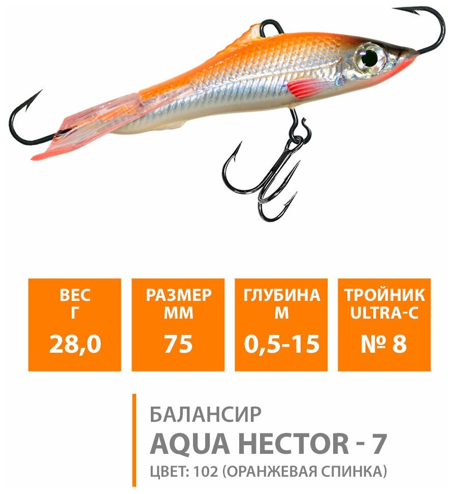 Балансир для зимней рыбалки AQUA Hector-7 75mm 28g цвет 102