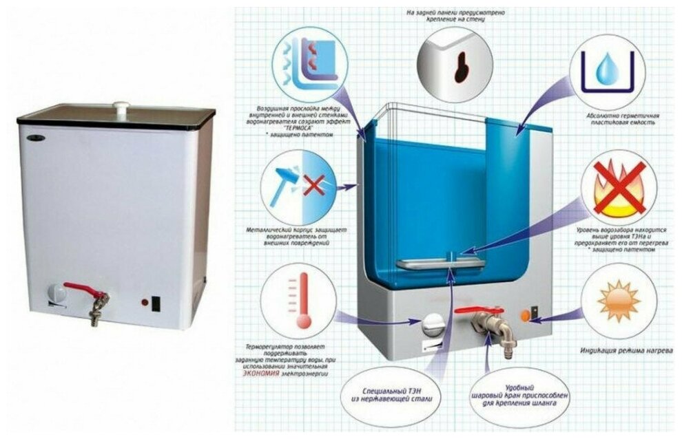 Наливной водонагреватель Элвин - фото №7