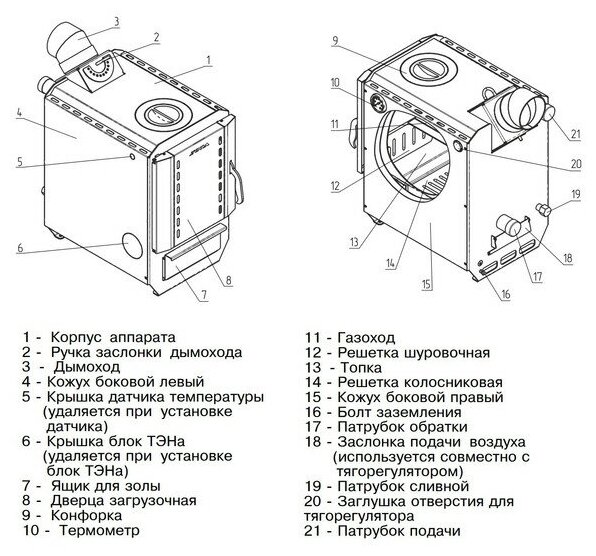 Твердотопливный котел ZOTA BOX-10 аотв с отв. для тэна 2 - фотография № 3
