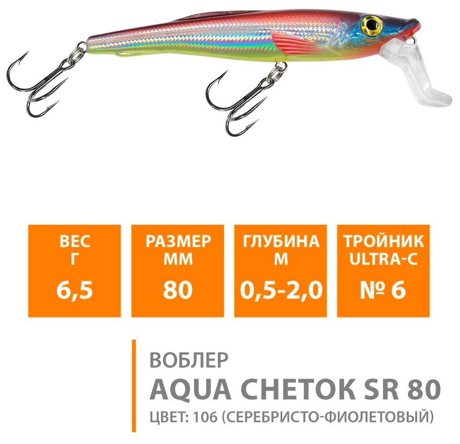 Воблер для рыбалки плавающий AQUA Снеток SR 80mm 6,5g заглубление от 0.5 до 2.0m цвет 106