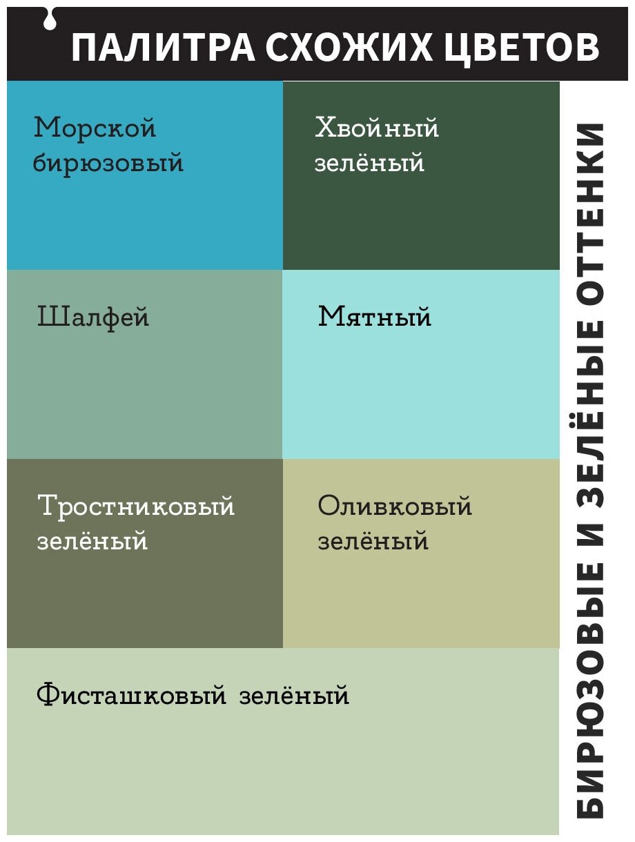 Краска для мебели и дверей del Brosco акриловая меловая матовая, 250 мл, Морской Бирюзовый - фотография № 3