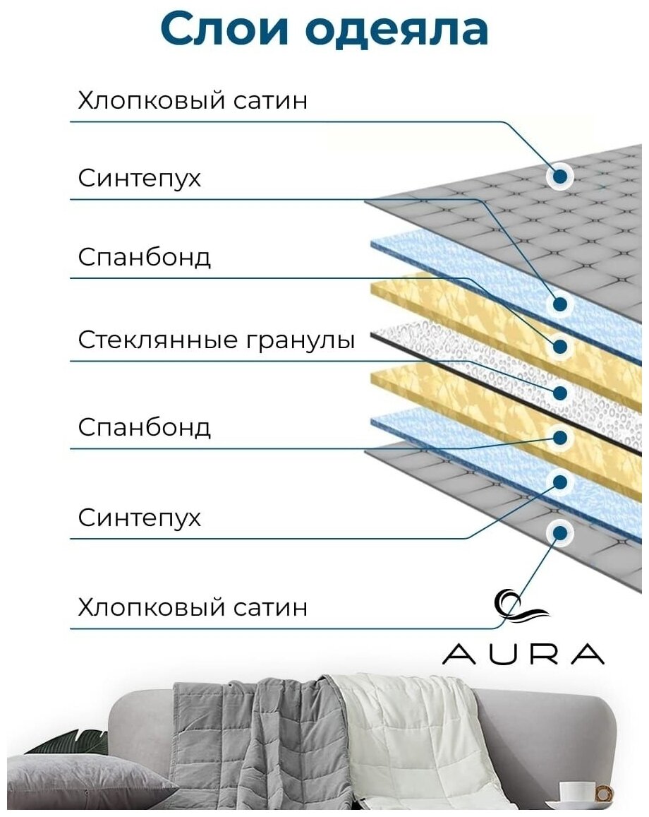 Утяжеленное 1.5 спальное одеяло Aura mattress 140х205 см, 6 кг белое, всесезонное теплое одеяло для здорового сна, Хлопок 100%, Сатин - фотография № 4
