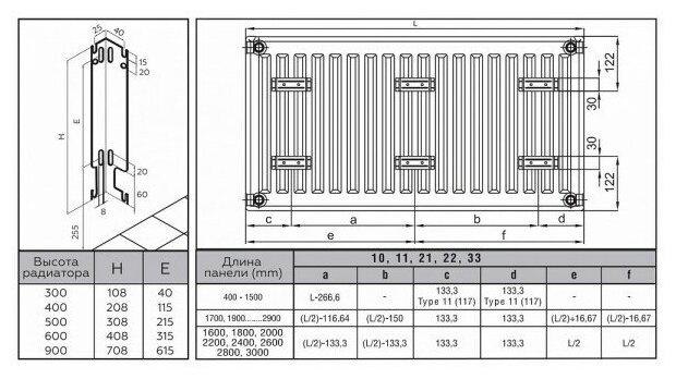 Радиатор панельный ROMMER Compact 21 300, кол-во секций: 1, 5.4 м2, 549 Вт, 400 мм.стальной - фотография № 4