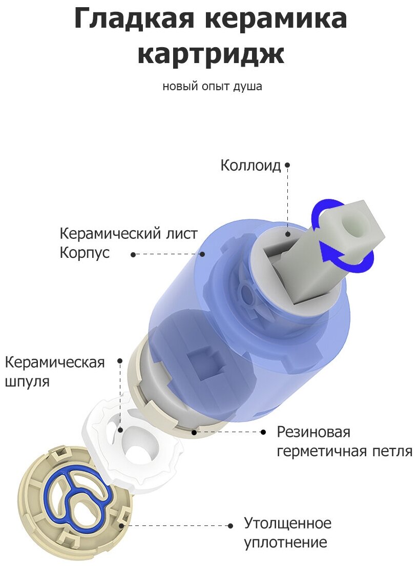 Смеситель для кухонной мойки Frap H62 , черный матовый - фото №15