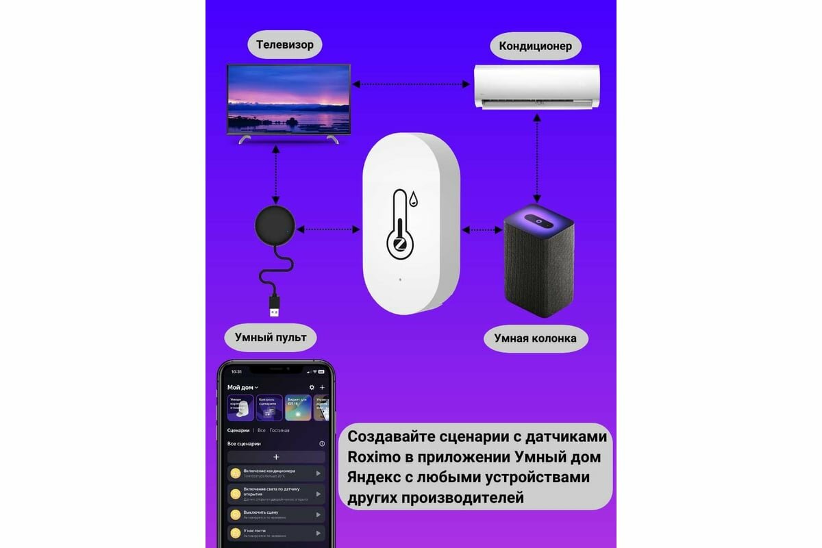 Roximo Умный Zigbee датчик температуры и влажности SZTH02 — фото 1