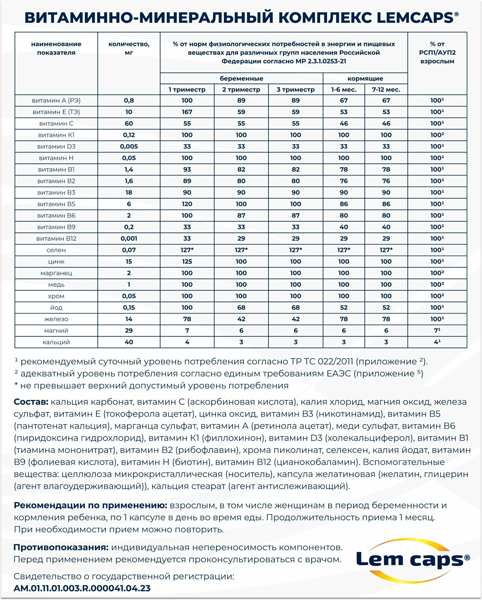 Бад Для Укрепления Иммунитета Мультивитамины 13+10, витамины и минералы / комплекс для женщин и мужчин, БАДы для иммунитета и энергии Lemcaps, 60 капсул