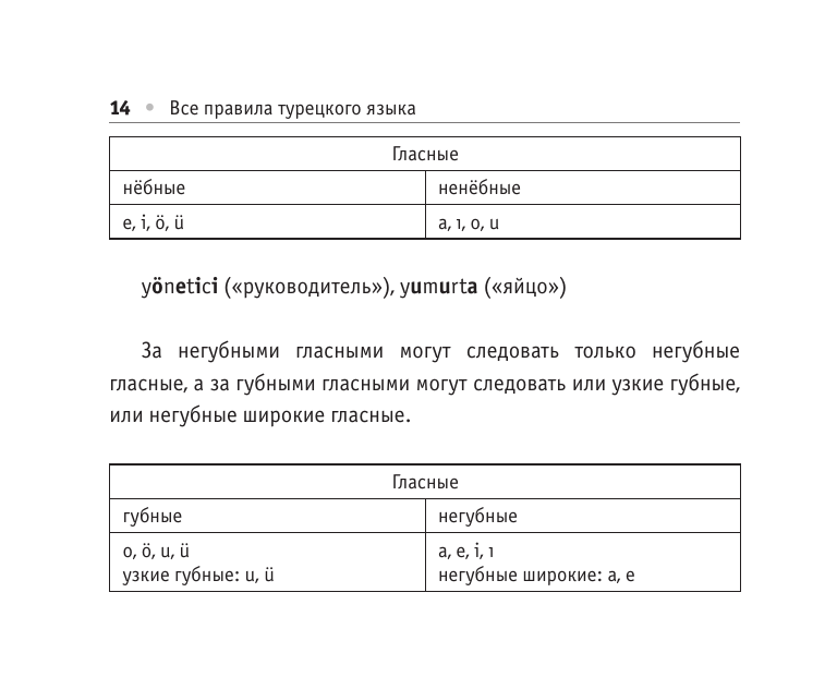 Все правила турецкого языка (Каплан Ахмет) - фото №18