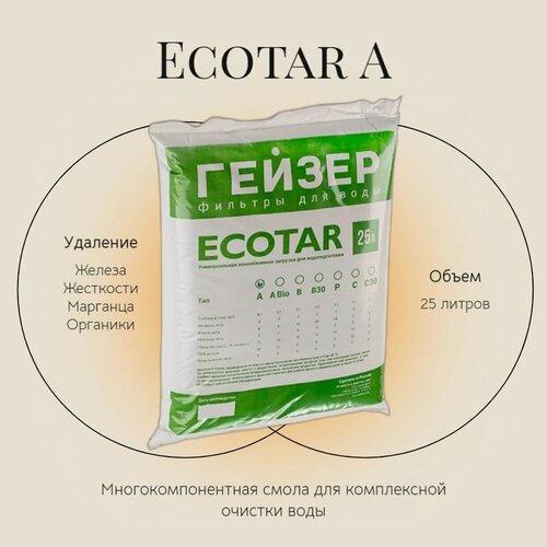 Изображение товара Ионообменная смола Экотар А для удаления железа, органики, марганца, солей жесткости, 25 литров