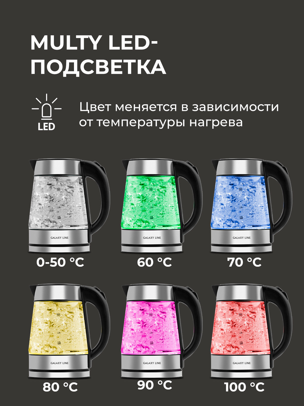 Электрический чайник Galaxy Line GL0561, 1,7л, металл/стекло, 220В, 2,2кВт, закрытый ТЭН — фото 1
