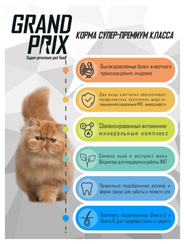 Корм сухой для кошек для выведения шерсти из желудка Grand Prix Hairball Control ,индейка, 1,5 кг - фотография № 13