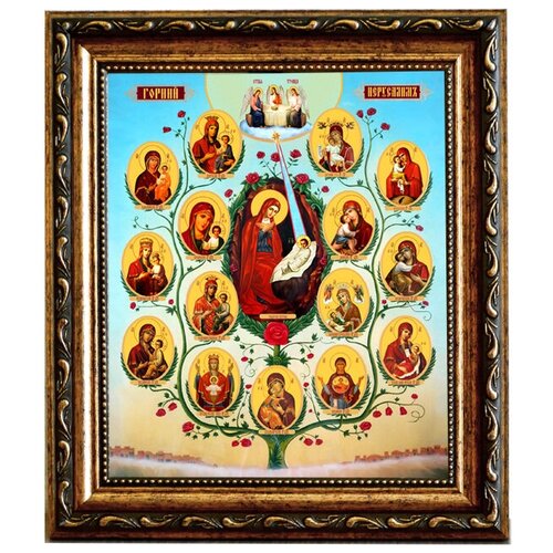 Древо Пресвятой Богородицы (Горний Иерусалим). Икона на холсте.