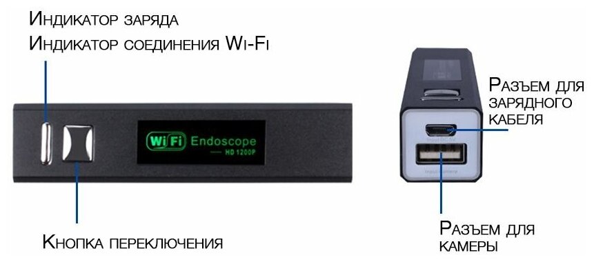 HD Wi-Fi Видеоэндоскоп (камера 8 мм, длина зонда 1 м, IP68) - фотография № 6
