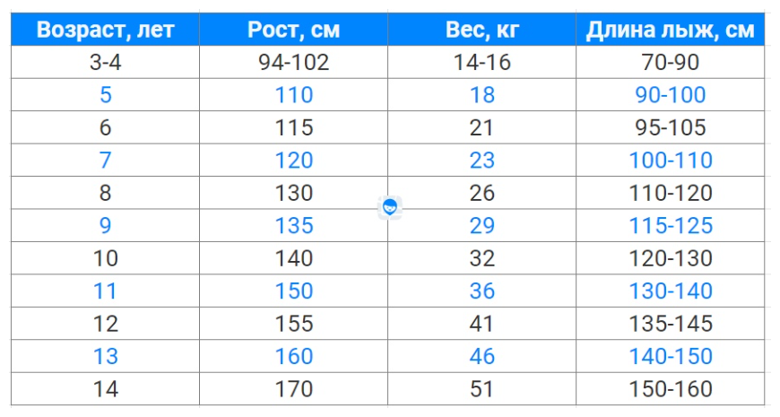 Лыжи Snow Cat Ski Race «Градиент», подростковые, с палками, длина лыж 130 см, длина палок 100 см, цвет зеленый, черный