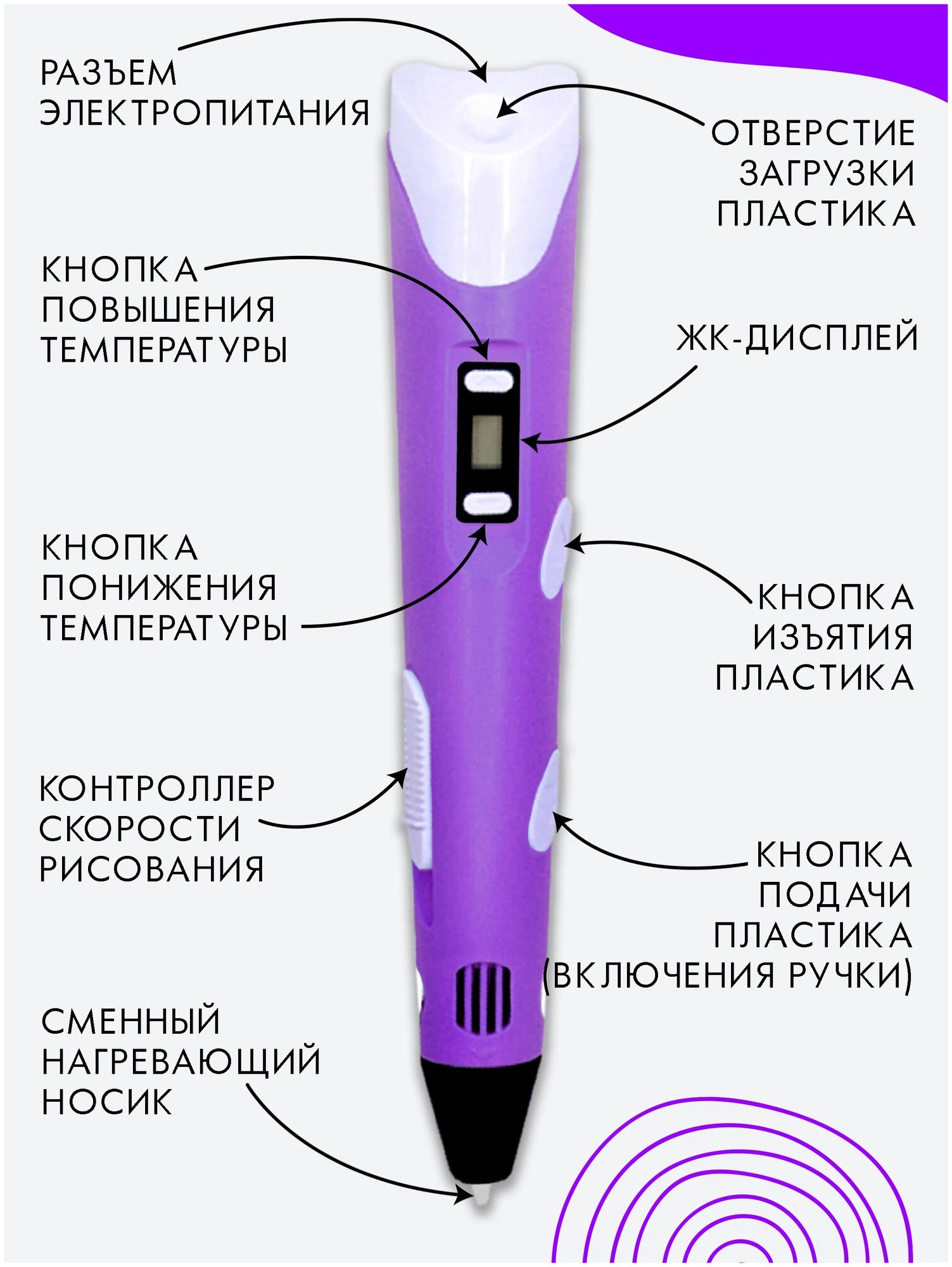 3D ручка AmazingCraft 3DPEN