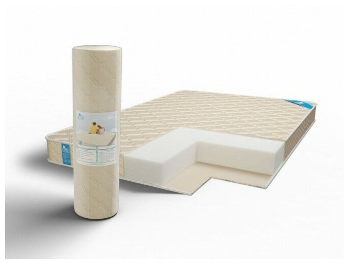 Матрас Comfort Line Eco Roll 70х190