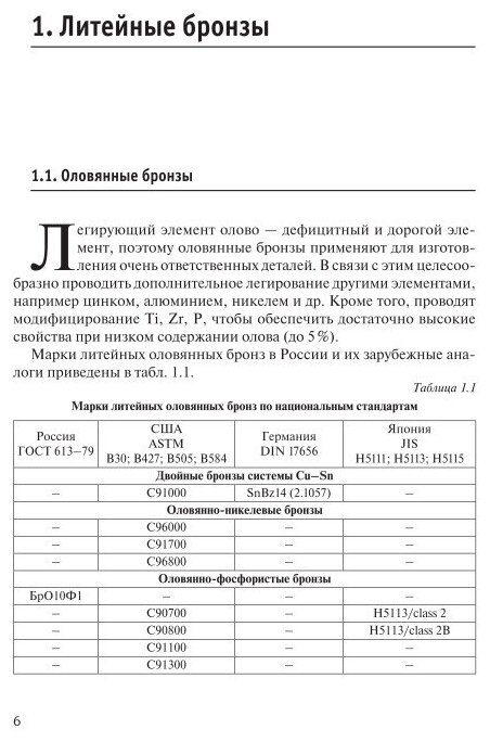 Литейные сплавы на основе тяжелых цветных металлов. Учебное пособие для вузов - фото №12