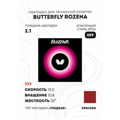 фото Накладка butterfly rozena цвет красный, толщина 2.1