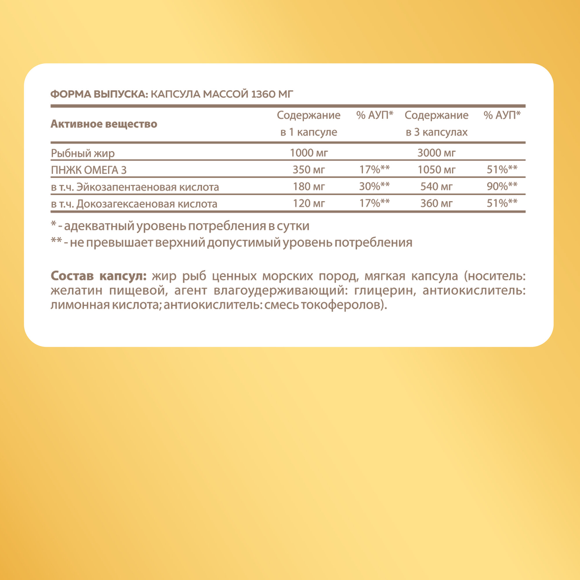 Омега-3 Омега 3, рыбий жир Omega 3 FATTY ACID MISHIDO 1000 мг 180 капсул профилактика сердечно-сосудистых заболеваний
