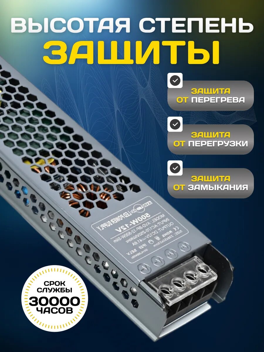 Блок питания для светодиодной ленты — фото 1