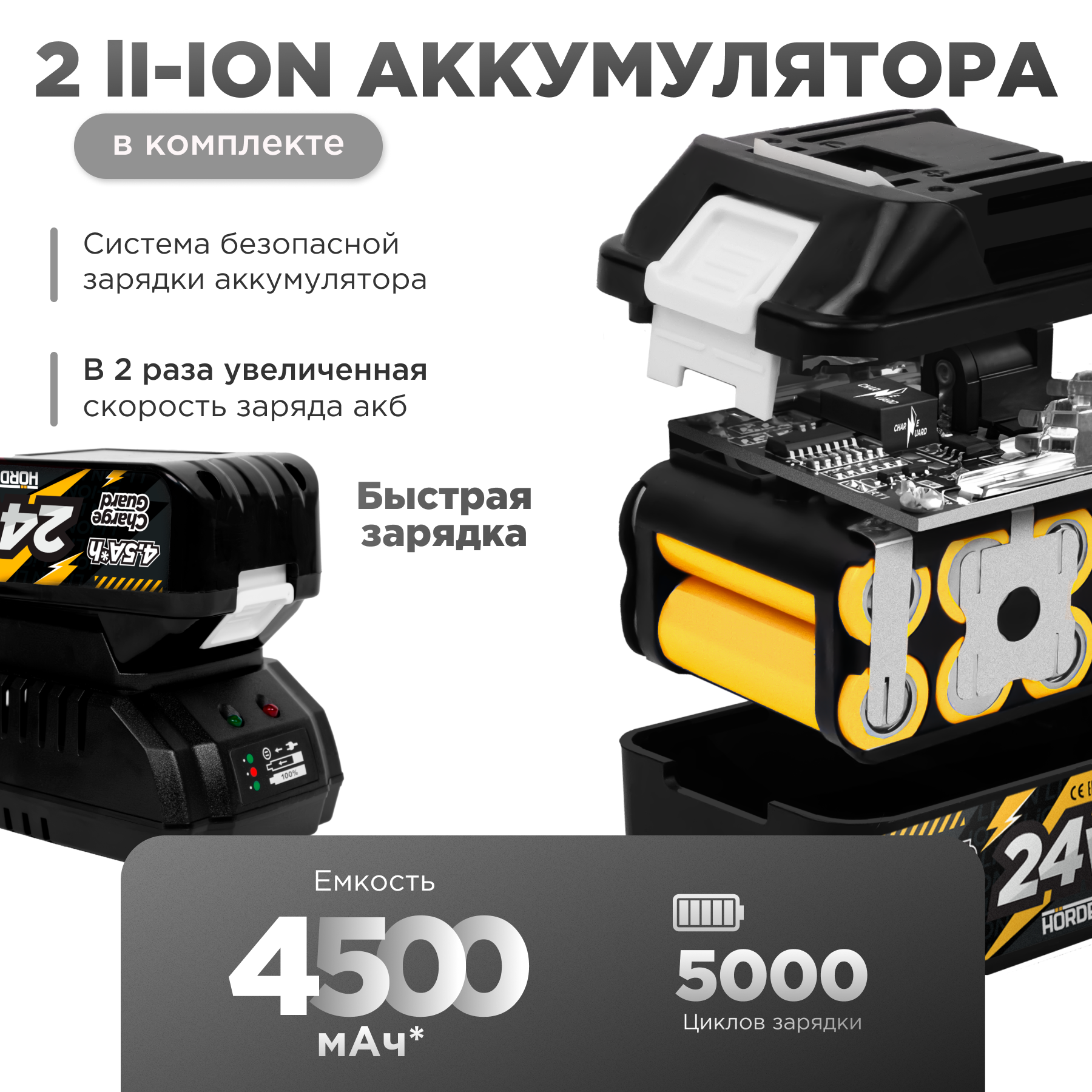 Гайковерты Аккумуляторные Гайковерт аккумуляторный ударный HÖRDER HW-1800-Li2 PRO 1800 Нм 7000 об/мин, в кейсе с оснасткой, 2 Li-ion акб 4,5Ач 24В
