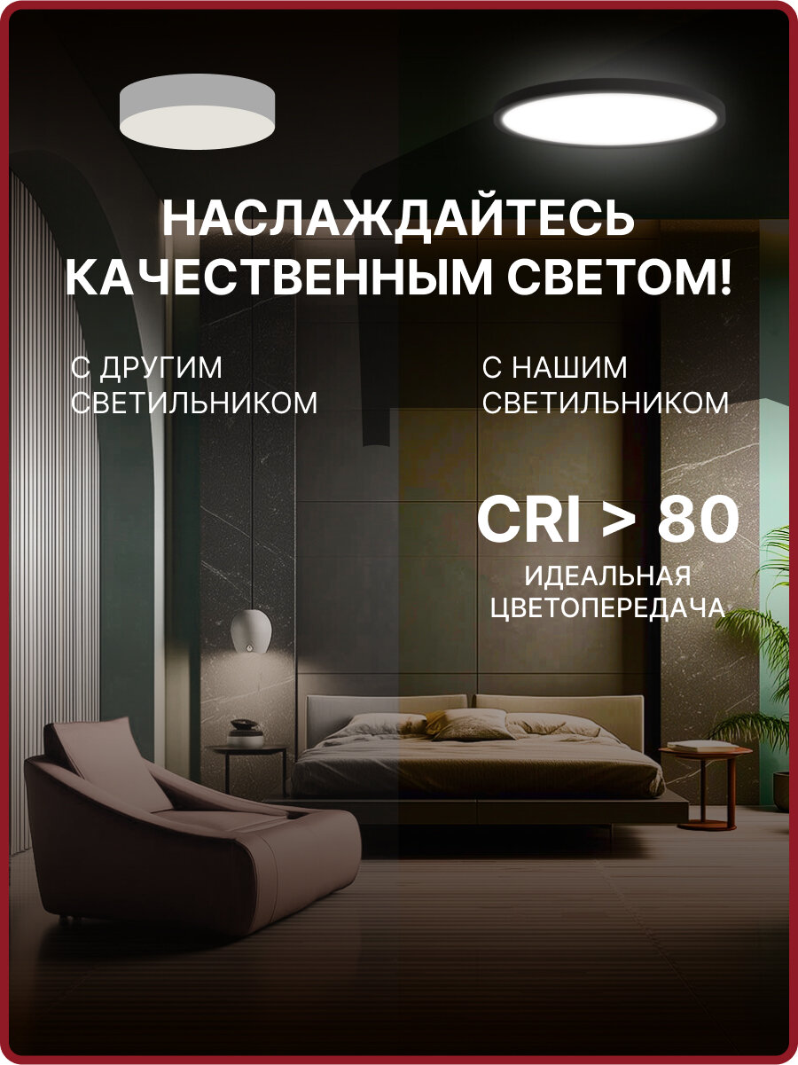 Люстра потолочная светодиодная 24 Вт / светильник накладной для кухни, спальни, зала, гостиной комнаты, детской, прихожей, гаража / настенный круглый — фото 1