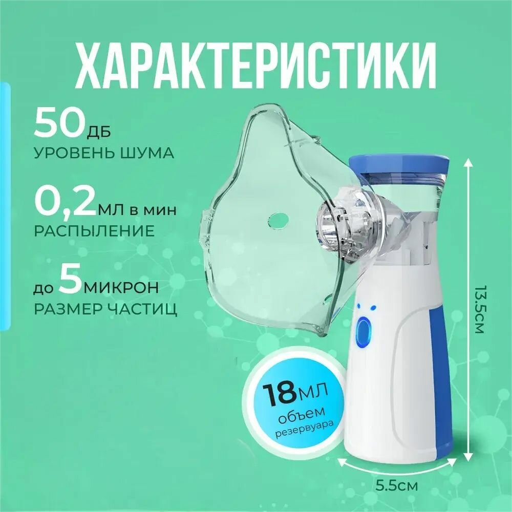 Изображение Ингалятор небулайзер детский портативный, с меш технологией=v=