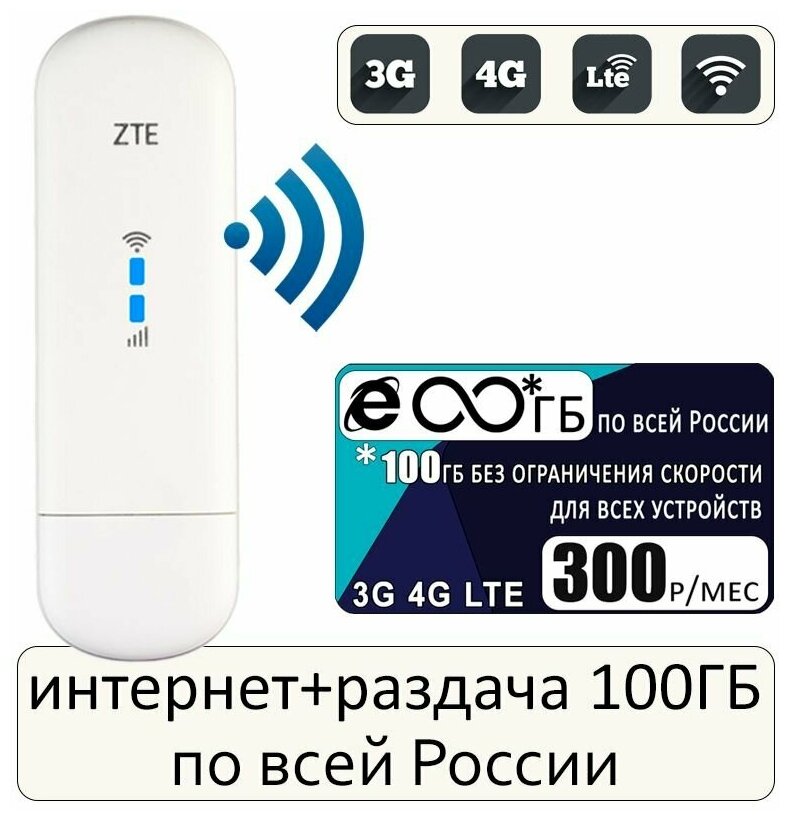 Комплект модем ZTE MF79U (RU) + сим карта для интернета и раздачи, 100ГБ за 300р/мес.