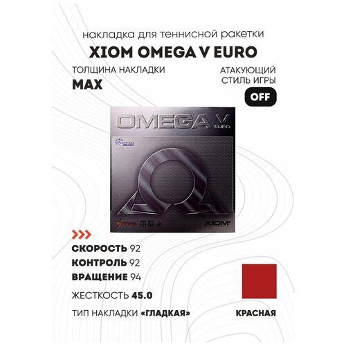 Накладка Xiom Omega V Euro DF цвет красный, толщина max