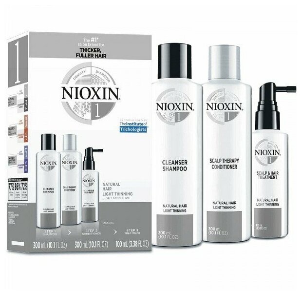 Nioxin Увлажняющий кондиционер 300 мл (Nioxin, ) - фото №8