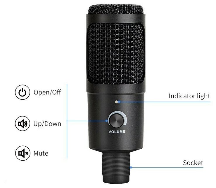 Микрофон проводной Fifine K669