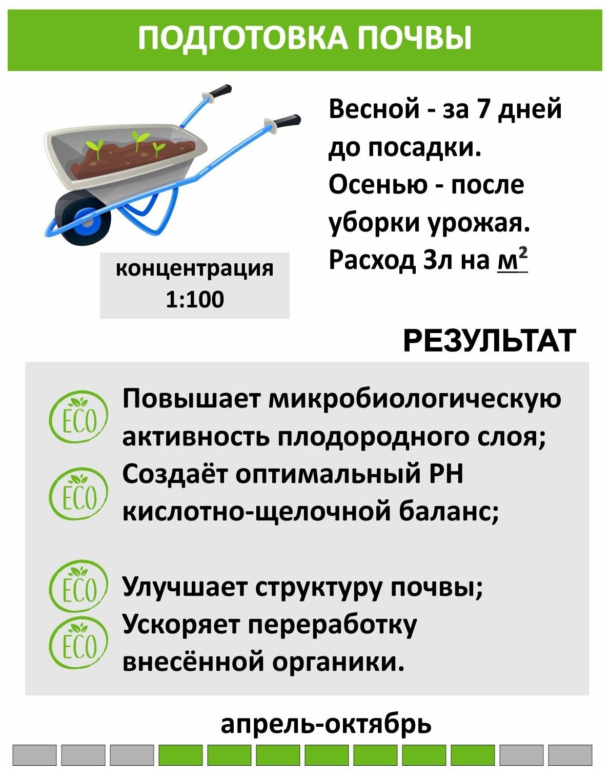 Удобрение универсальное Байкал ЭМ Биотехсоюз Биопрепарат 1л (3 штуки) - фотография № 7