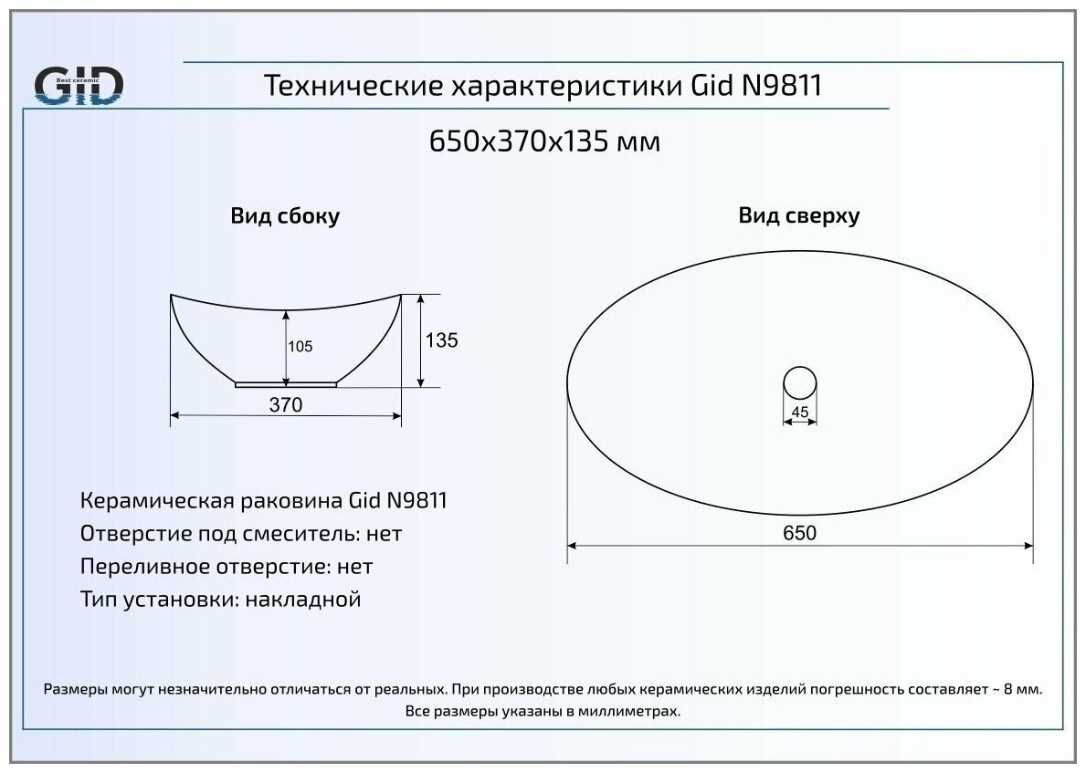Раковина Gid N9811 белая - фото №7