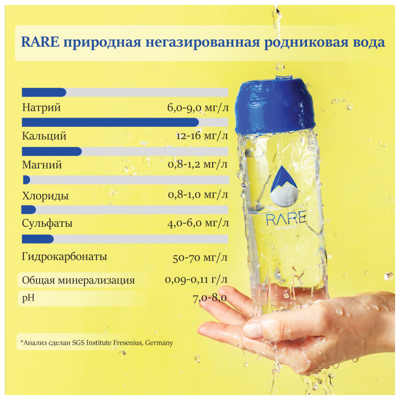 Вода родниковая негазированная RARE 0.8л х 12 ПЭТ - фотография № 13