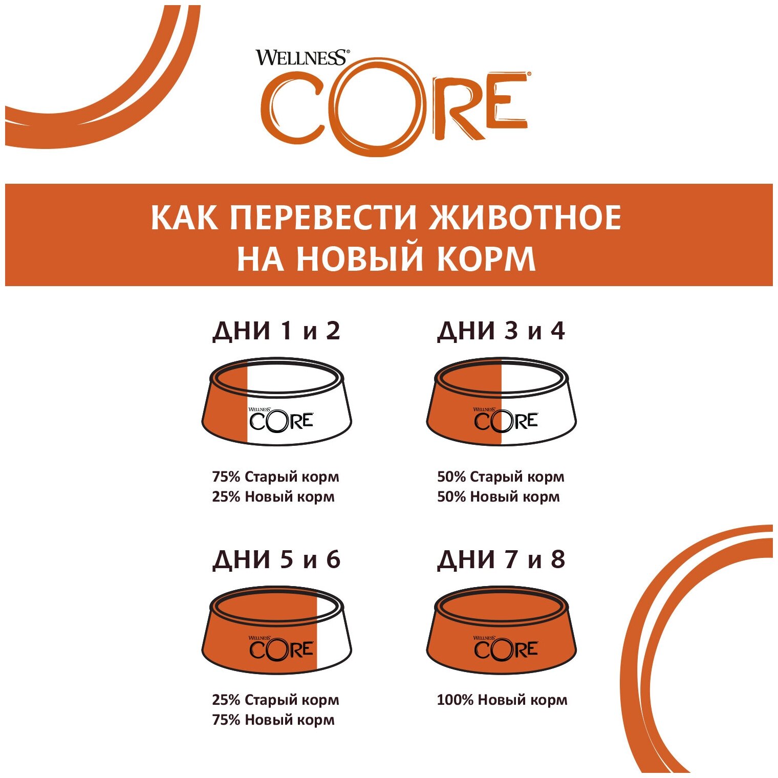 CORE SIGNATURE SELECTS консервы из тунца с лососем в виде кусочков в бульоне для кошек 79 г - фотография № 2