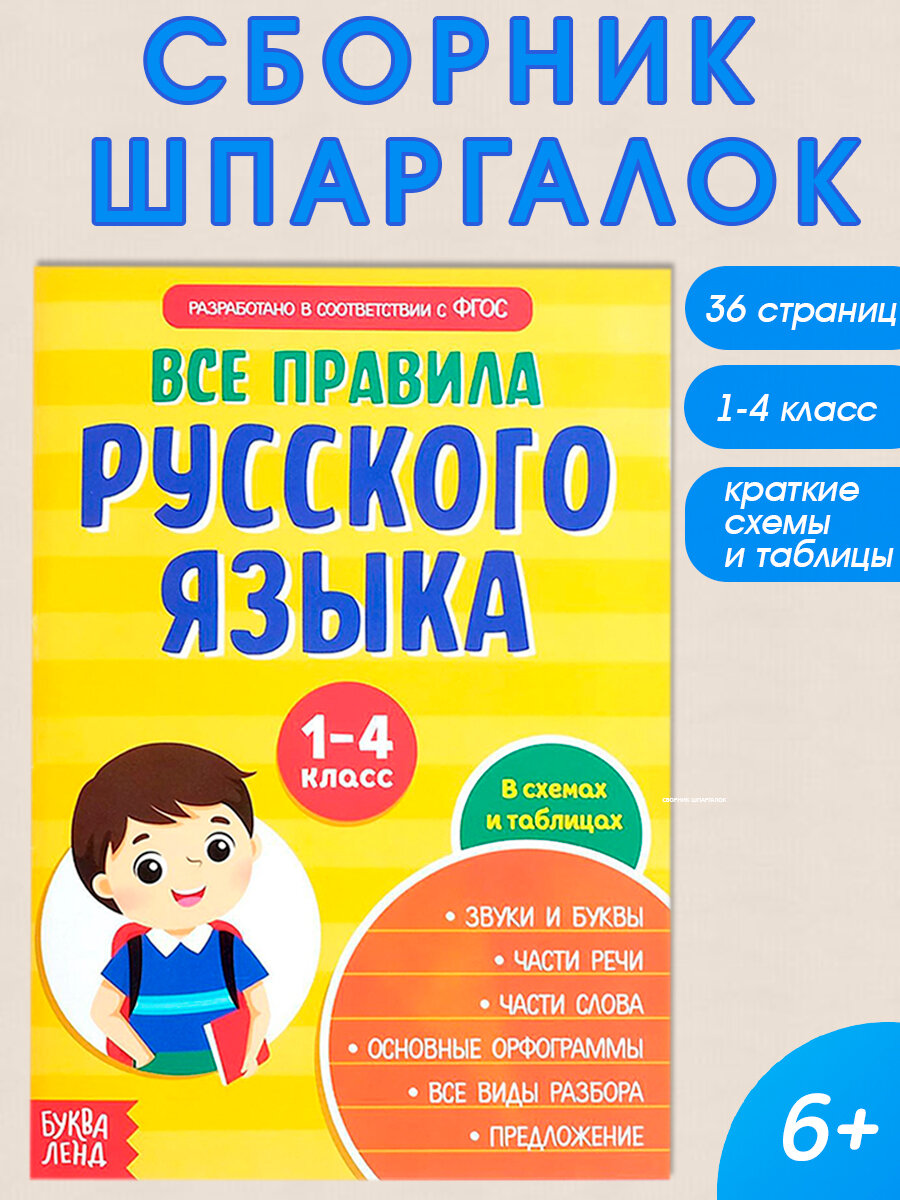Сборник шпаргалок "Все правила по русскому языку для начальной школы" 36 стр для детей и малышей