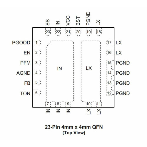Микросхема AOZ2264QI-20 24V/15A