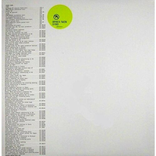 Виниловые пластинки APHEX TWIN - SYRO (3LP) aphex twin music poster solid geometry decor canvas painting simple lines home decor aphex hot music producer wall picture