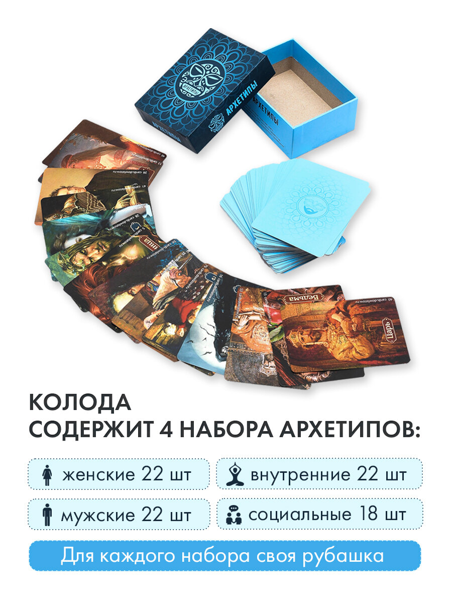 Метафорические ассоциативные карты "Архетипы" (Archetypes) — фото 1