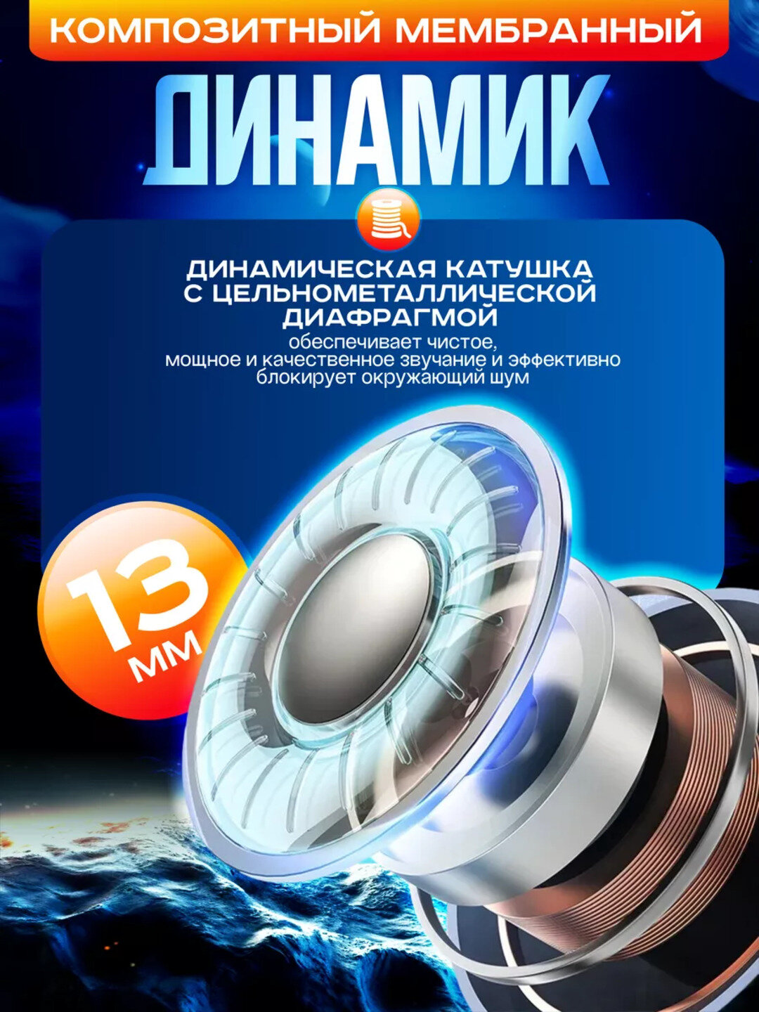 Беспроводные наушник с дисплеем, микрофоном и шумоподавлением IOS Android — фото 1