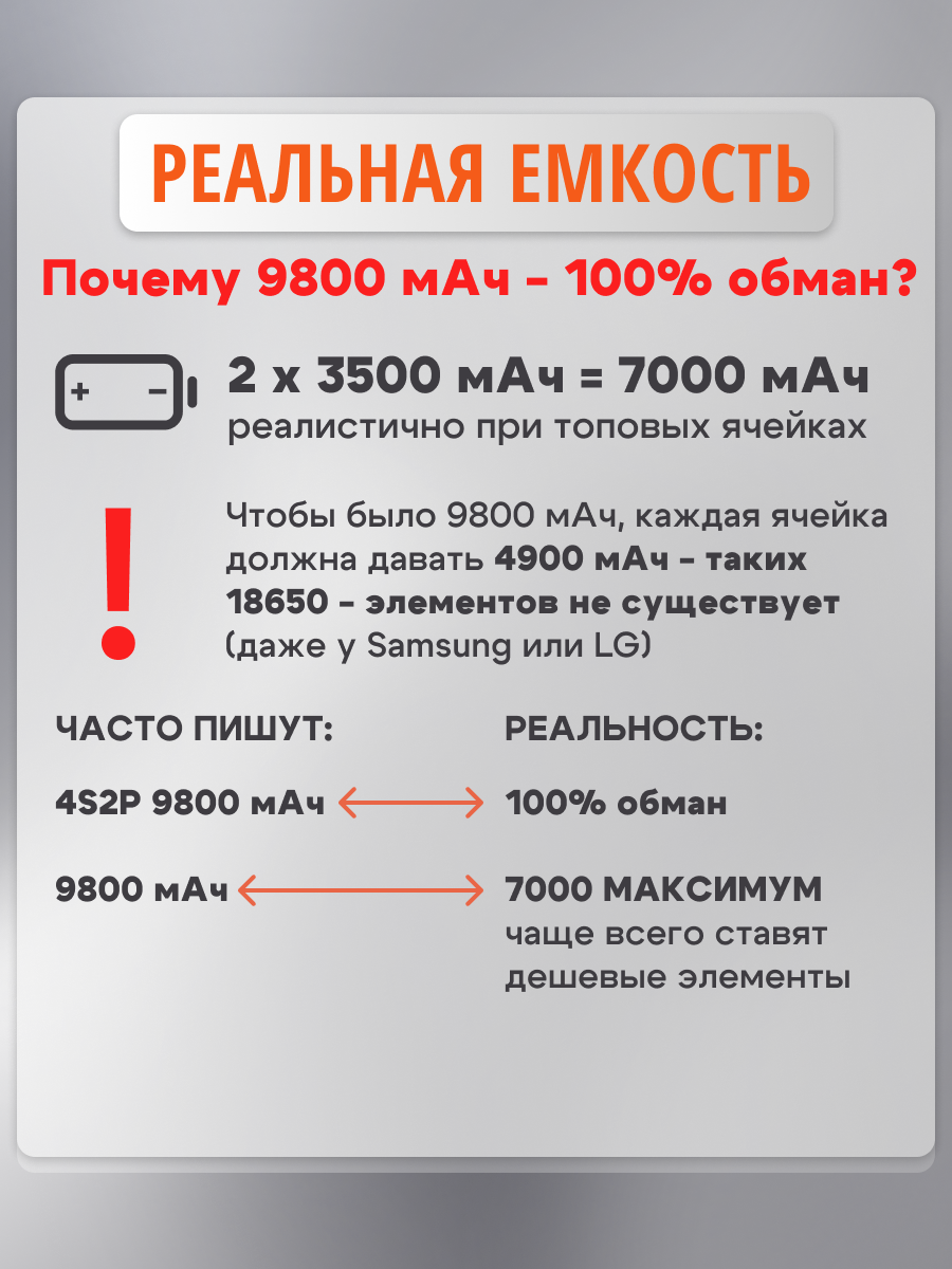 Картинки Аккумулятор P1904-4S1P-MM для Xiaomi Mi Robot Vacuum Mop, Vacuum-Mop 1C, Mijia 1C Sweeping Vacuum Cleaner / 2600mAh