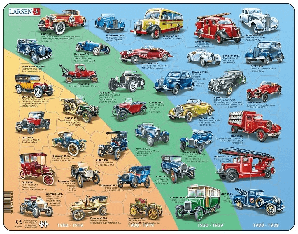 Пазл Larsen "История автомобилей", русский, 42 детали HL8