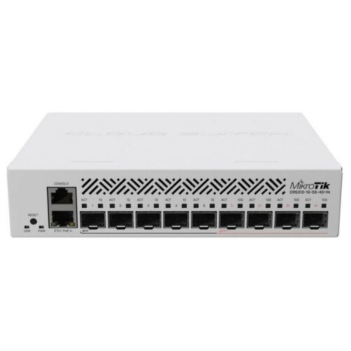Mikrotik CRS310-1G-5S-4SIN 4429000₽