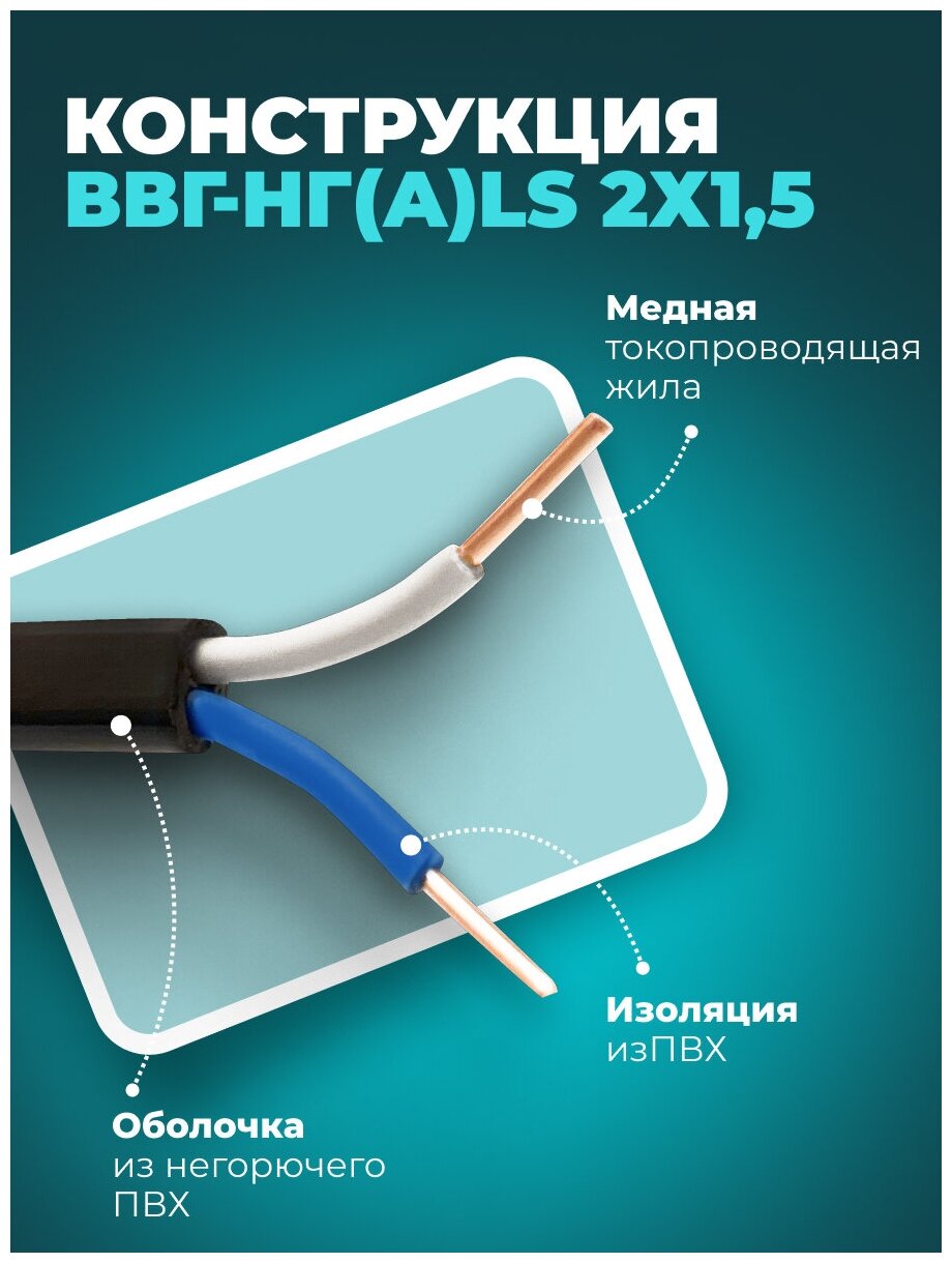 Электрический кабель ВВГ нг(А)-LS 2х1.5 мм2, гост, провод медный, силовой, 20 м - фотография № 2