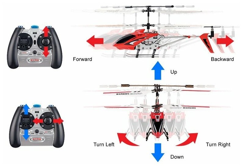 Вертолет Syma Phantom S107G 1:64 22