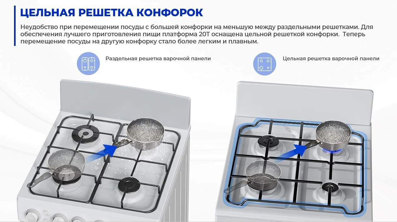 Кухонная плита Horizont Газовая плита Horizont GS-5001W - фотография № 6