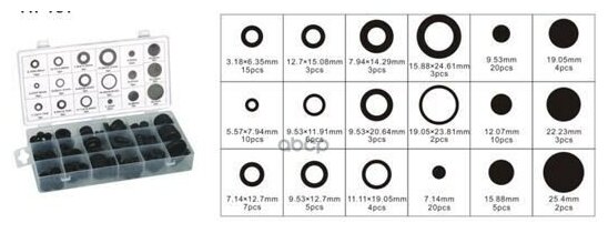 Комплект Уплотнительных Колец Резиновые Для Прокладки Проводов 125 Пр FORSAGE арт. F-784