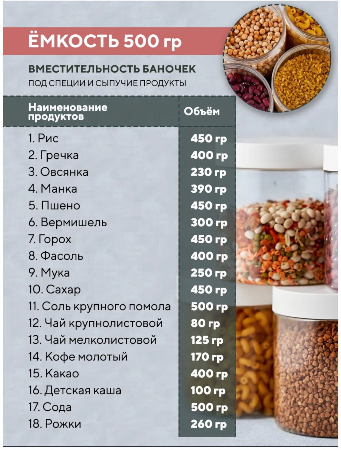 Банки для сыпучих продуктов. 18 шт. (по 500 мл.) + 20 этикеток - фотография № 6